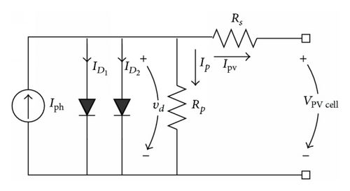 Details are in the caption following the image Details are in the caption following the image