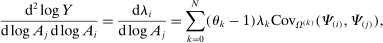urn:x-wiley:00129682:media:ecta200043:ecta200043-math-0228