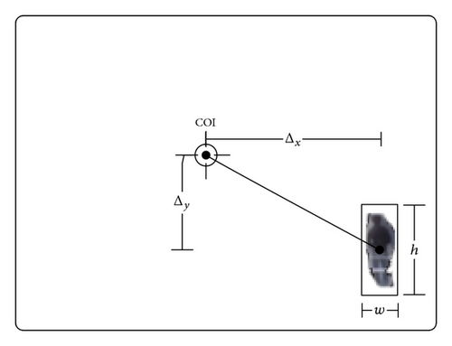 Details are in the caption following the image Details are in the caption following the image