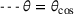 urn:x-wiley:16177061:media:pamm202300268:pamm202300268-math-0078