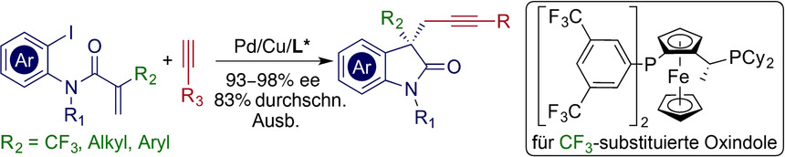 Pd/Cu-Catalyzed Enantioselective Sequential Heck/Sonogashira Coupling: Asymmetric Synthesis of Oxindoles Containing Trifluoromethylated Quaternary Stereogenic Centers