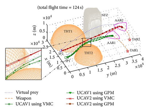 Details are in the caption following the image Details are in the caption following the image