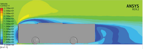 Details are in the caption following the image Details are in the caption following the image