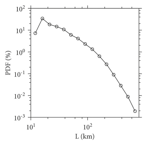 Details are in the caption following the image