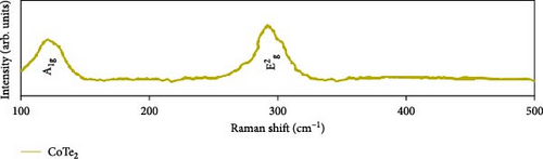 Details are in the caption following the image