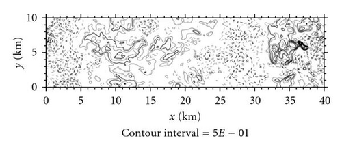 Details are in the caption following the image Details are in the caption following the image