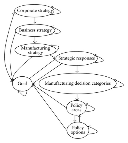 Details are in the caption following the image
