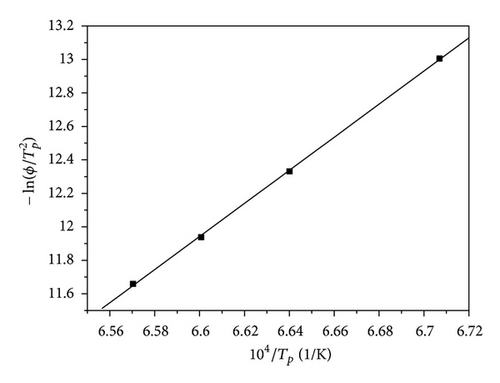 Details are in the caption following the image