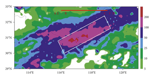 Details are in the caption following the image Details are in the caption following the image
