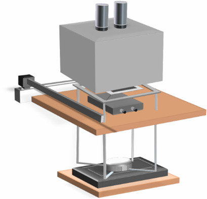 Investigation of Drying Curves of Lithium-Ion Battery Electrodes with a New Gravimetrical Double-Side Batch Dryer Concept Including Setup Characterization and Model Simulations