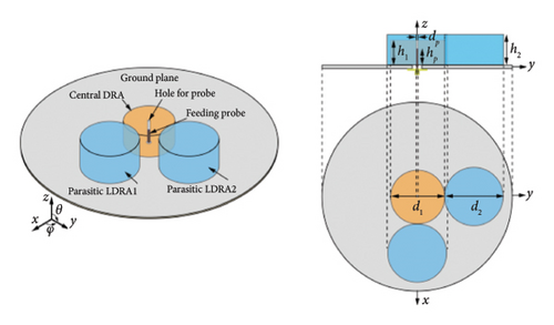 Details are in the caption following the image Details are in the caption following the image