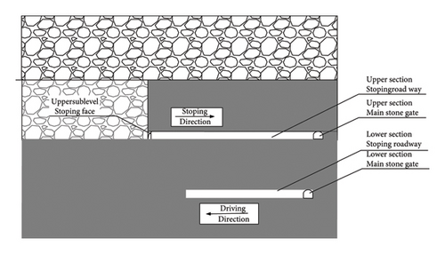 Details are in the caption following the image