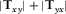 urn:x-wiley:00168025:media:gpr12339:gpr12339-math-0134