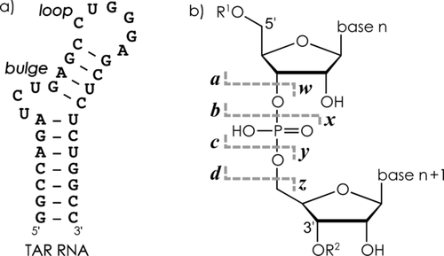 Details are in the caption following the image
