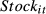 urn:x-wiley:03785920:media:twec12540:twec12540-math-0120