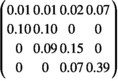 urn:x-wiley:20457758:media:ece37170:ece37170-math-0050