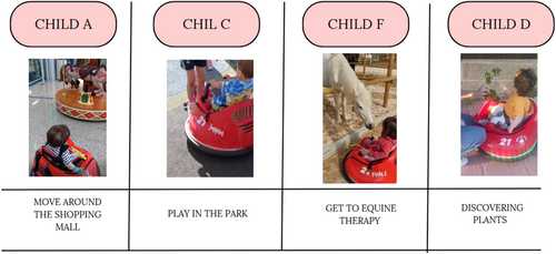 Details are in the caption following the image