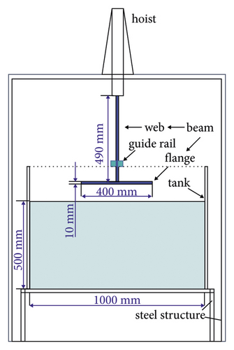 Details are in the caption following the image