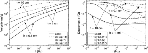 Details are in the caption following the image Details are in the caption following the image