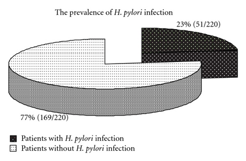 Details are in the caption following the image