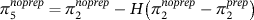 urn:x-wiley:10579230:media:hec4211:hec4211-math-0075