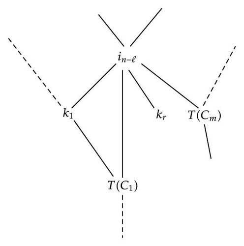 Details are in the caption following the image Details are in the caption following the image