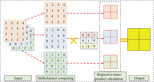 Details are in the caption following the image Details are in the caption following the image