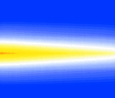 Time and space resolved modelling of the heating induced by synchrotron X-ray nanobeams