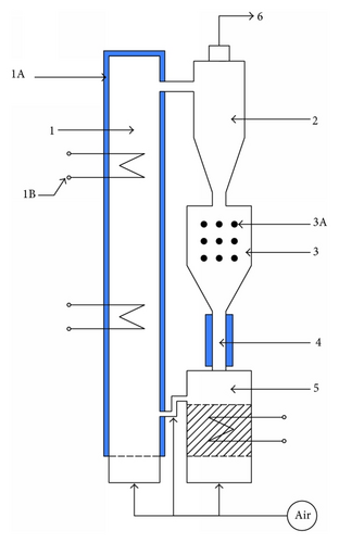 Details are in the caption following the image
