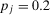 urn:x-wiley:02724332:media:risa12732:risa12732-math-0234