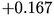 urn:x-wiley:14337851:media:anie202307053:anie202307053-math-0001