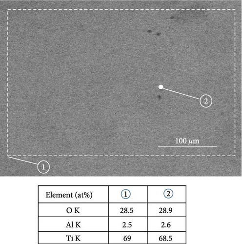 Details are in the caption following the image
