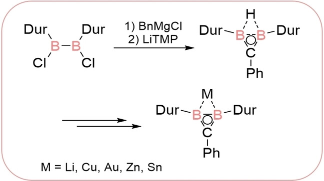 Diboriranid σ-Komplexe von d- und p-Blockmetallen