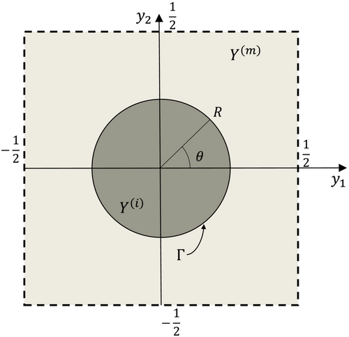 Details are in the caption following the image