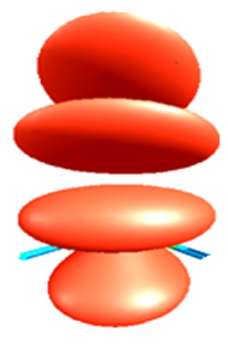 Details are in the caption following the image