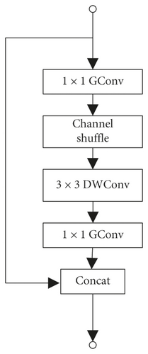 Details are in the caption following the image Details are in the caption following the image