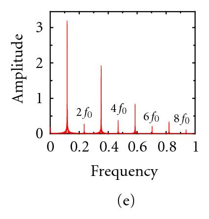 Details are in the caption following the image