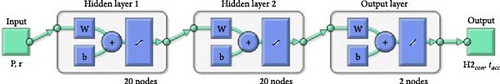 Details are in the caption following the image Details are in the caption following the image