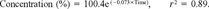 equation image equation image