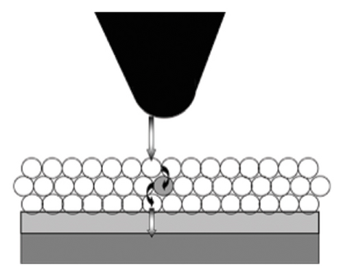 Details are in the caption following the image