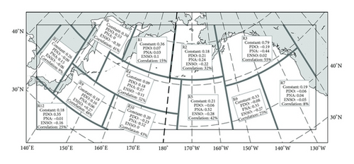 Details are in the caption following the image