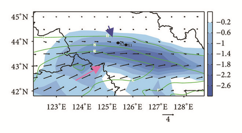 Details are in the caption following the image Details are in the caption following the image