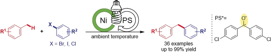 The Dual Role of Benzophenone in Visible-Light/Nickel Photoredox-Catalyzed C−H Arylations: Hydrogen-Atom Transfer and Energy Transfer