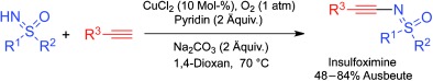 Copper-Catalyzed Oxidative Cross-Coupling of Sulfoximines and Alkynes
