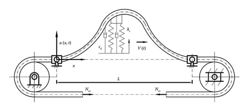 Details are in the caption following the image