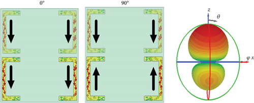 Details are in the caption following the image