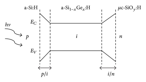 Details are in the caption following the image