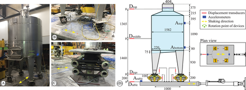 Details are in the caption following the image Details are in the caption following the image