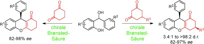 Enantio- and Diastereoselective Access to Distant Stereocenters Embedded within Tetrahydroxanthenes: Utilizing ortho-Quinone Methides as Reactive Intermediates in Asymmetric Brønsted Acid Catalysis