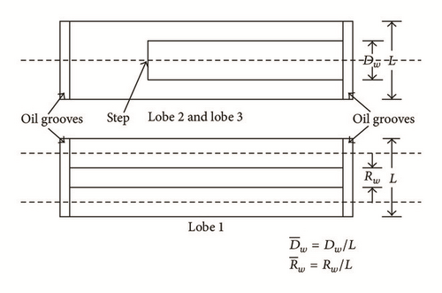 Details are in the caption following the image Details are in the caption following the image